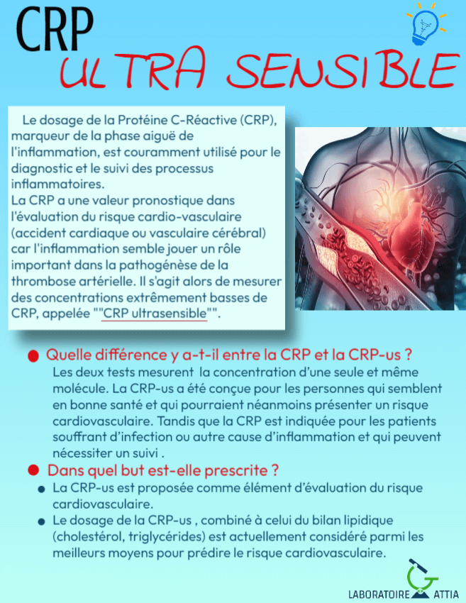 CRP-Ultrasensible11