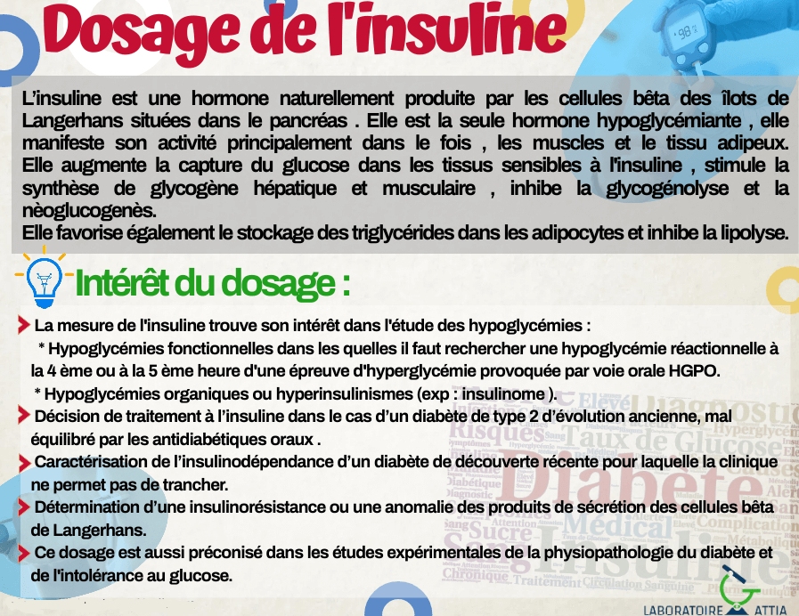 INSULINE5