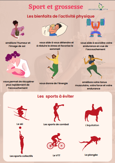 sport-et-grossesse
